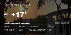 Погода в Керчи 21 октября