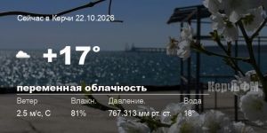 Погода в Керчи 22 октября