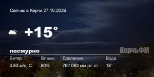 Погода в Керчи 27 октября
