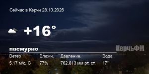 Погода в Керчи 28 октября